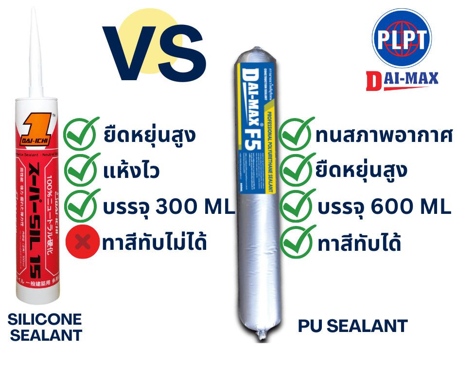 polyurethane sealant for construction